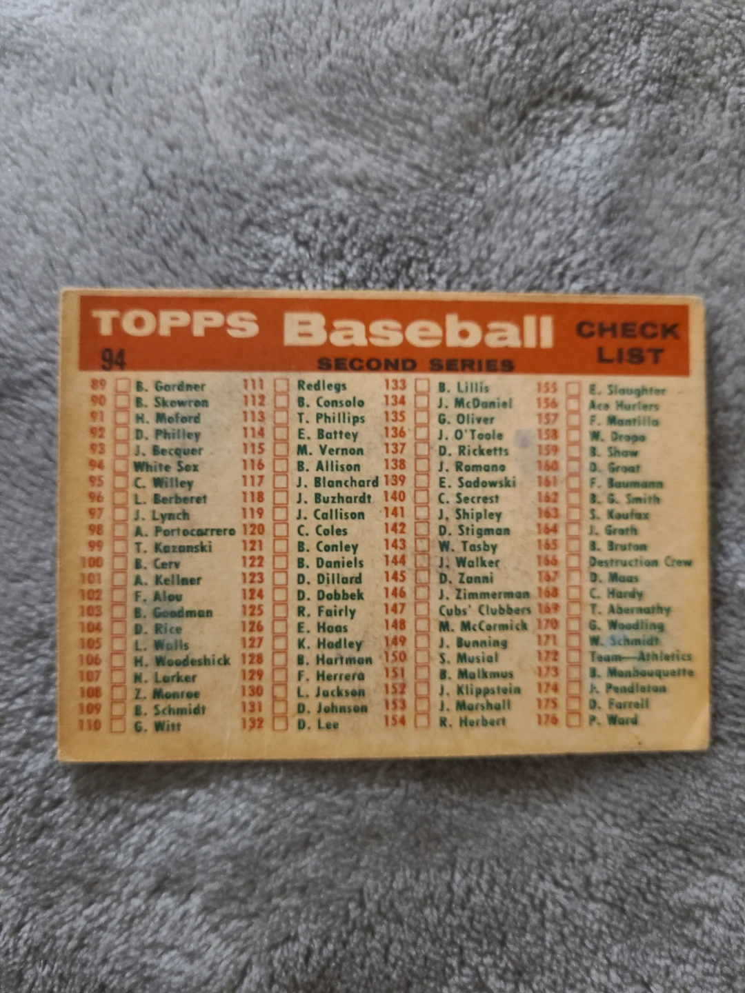 1959 Topps Baseball Card Checklist - Second Series - photo 2