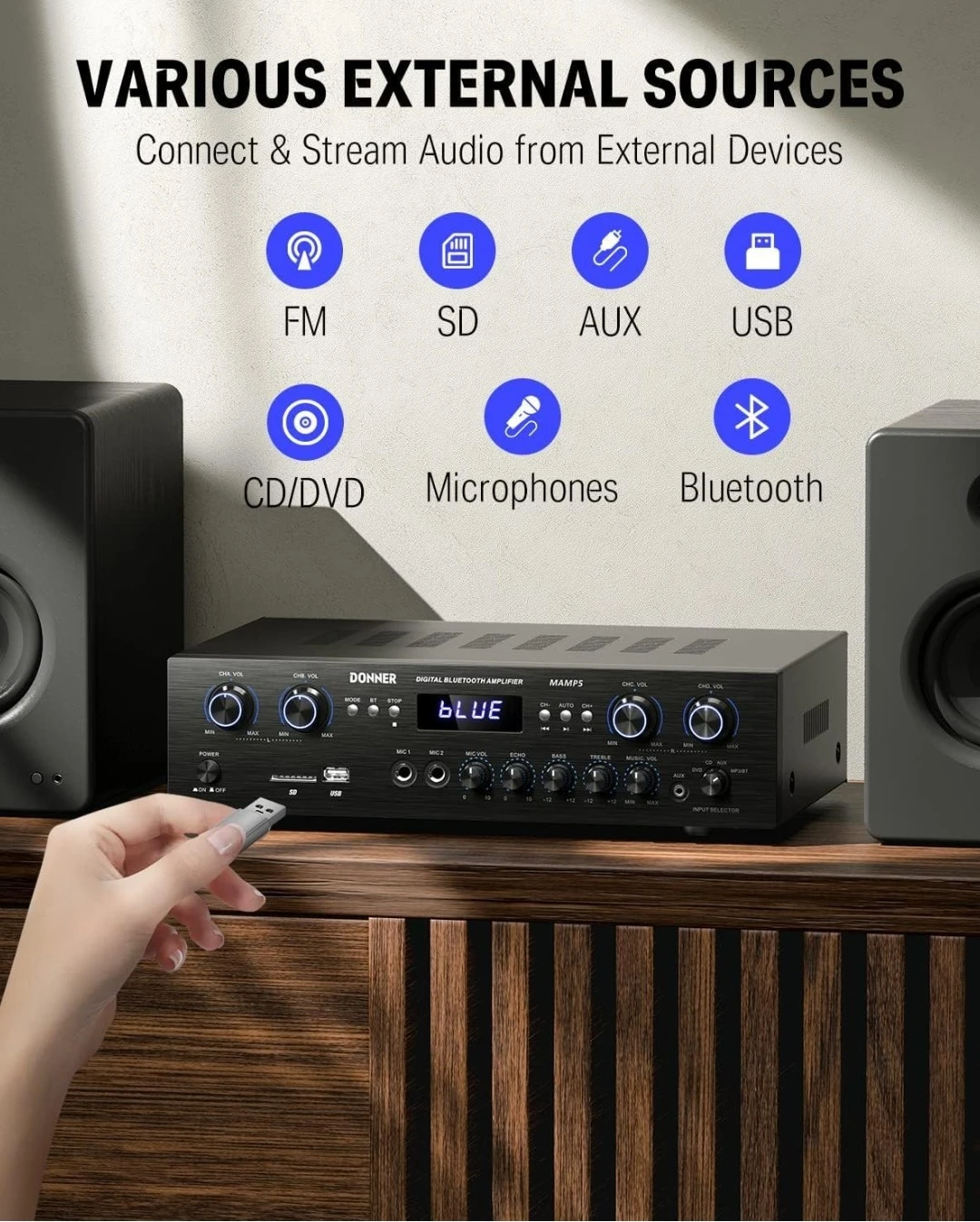 Donner MAMP5 Digital Bluetooth Amplifier - photo 3