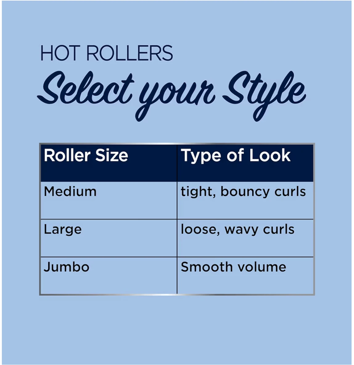 Conair Hot Rollers - photo 4