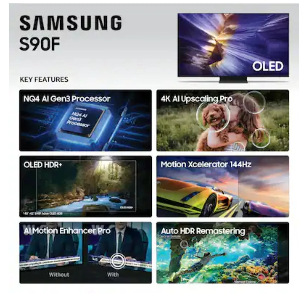 Samsung 65" S90F OLED 4K TV - photo 3