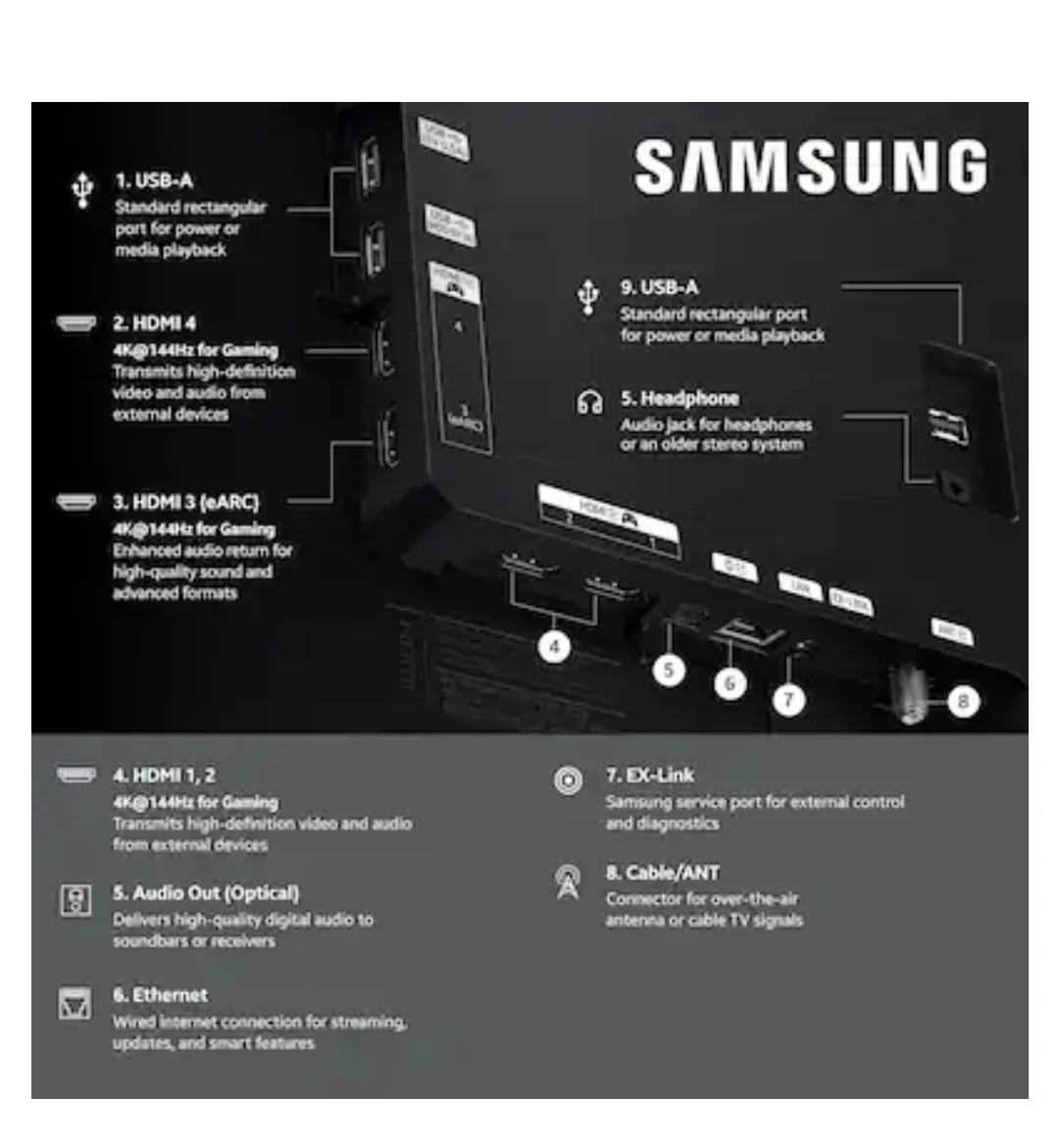 Samsung 65" S90F OLED 4K TV - photo 4