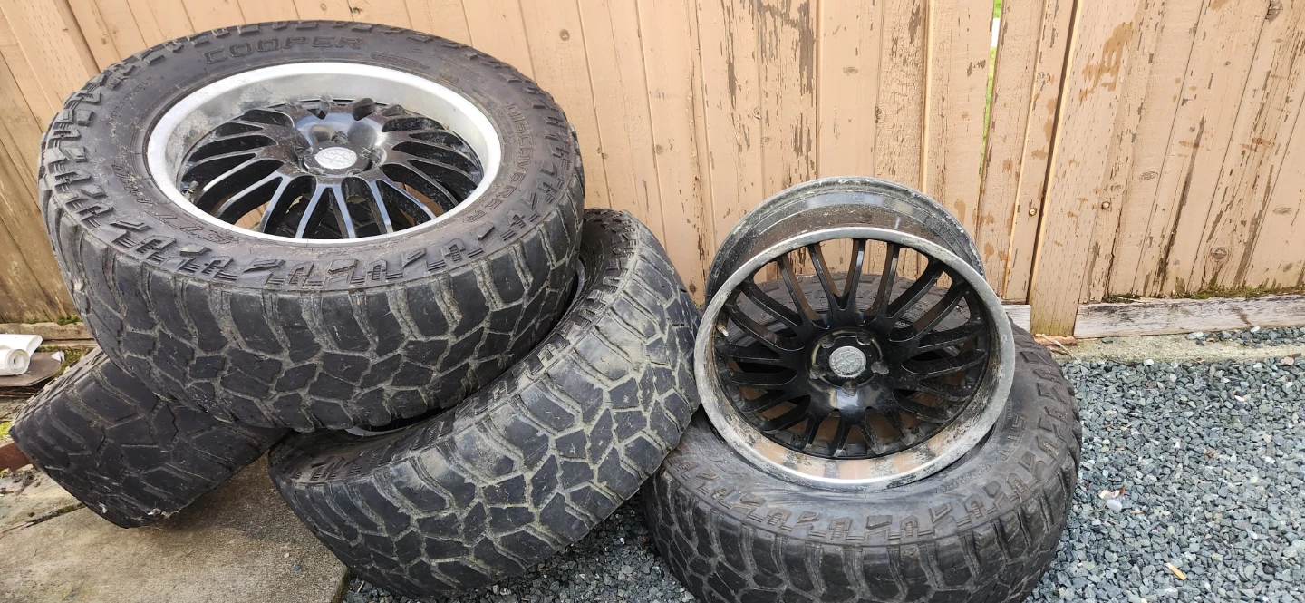 Rims 35x12.50R20LT