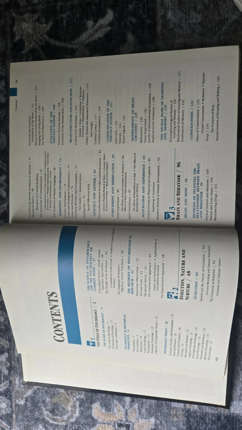 Psychology Textbook - photo 4