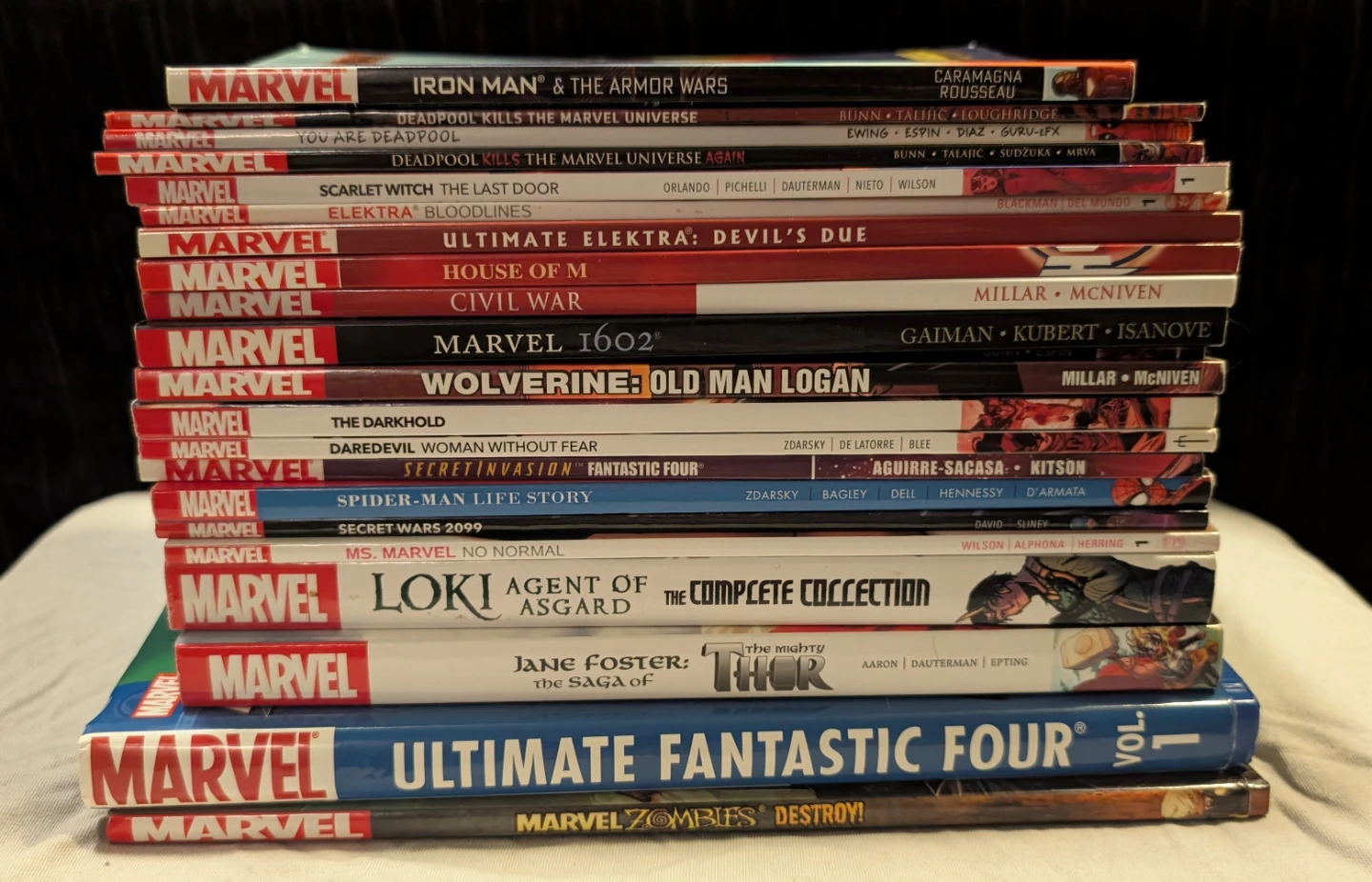 Marvel Graphic novels