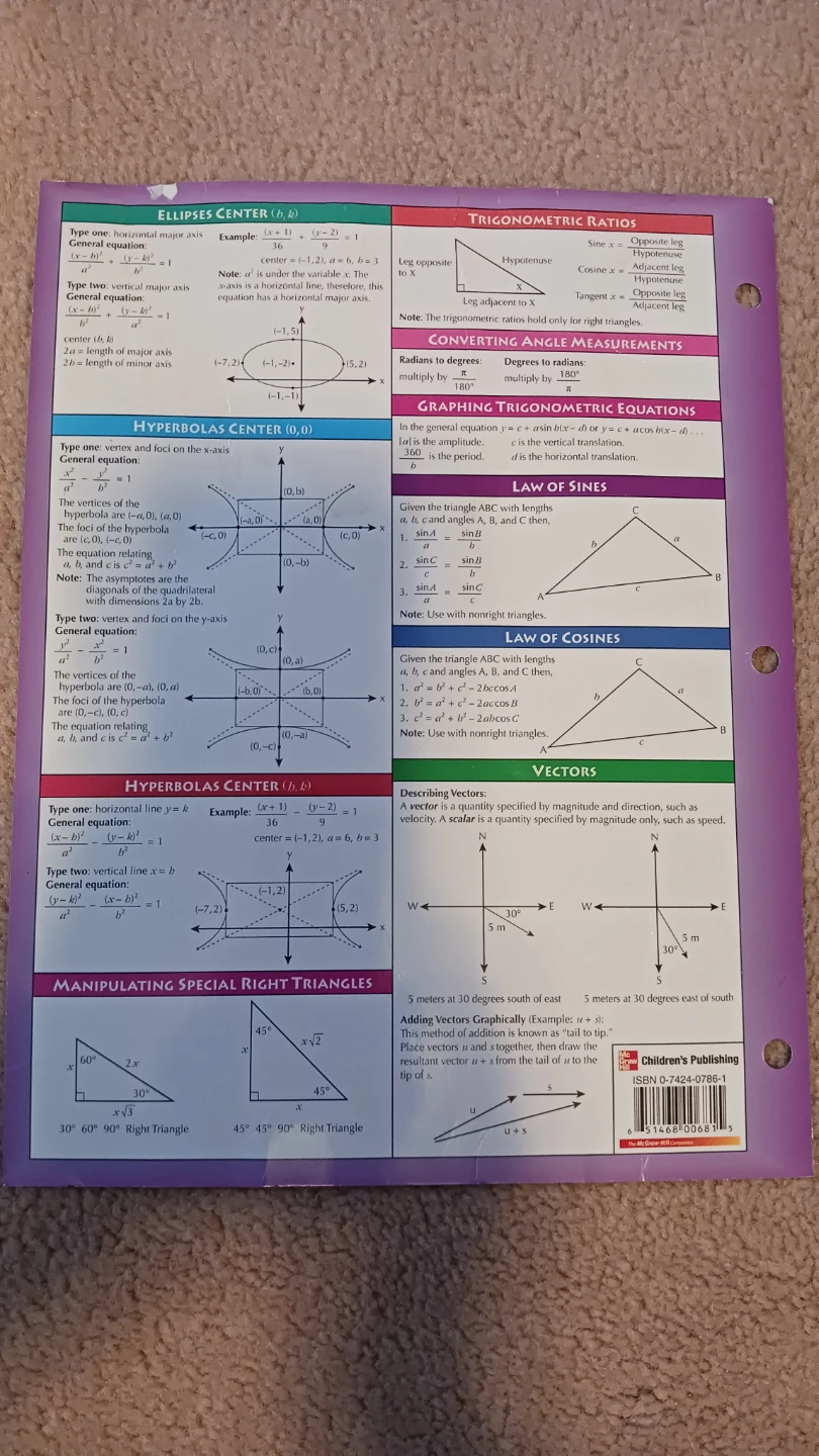 Algebra II Reference Sheet - photo 2