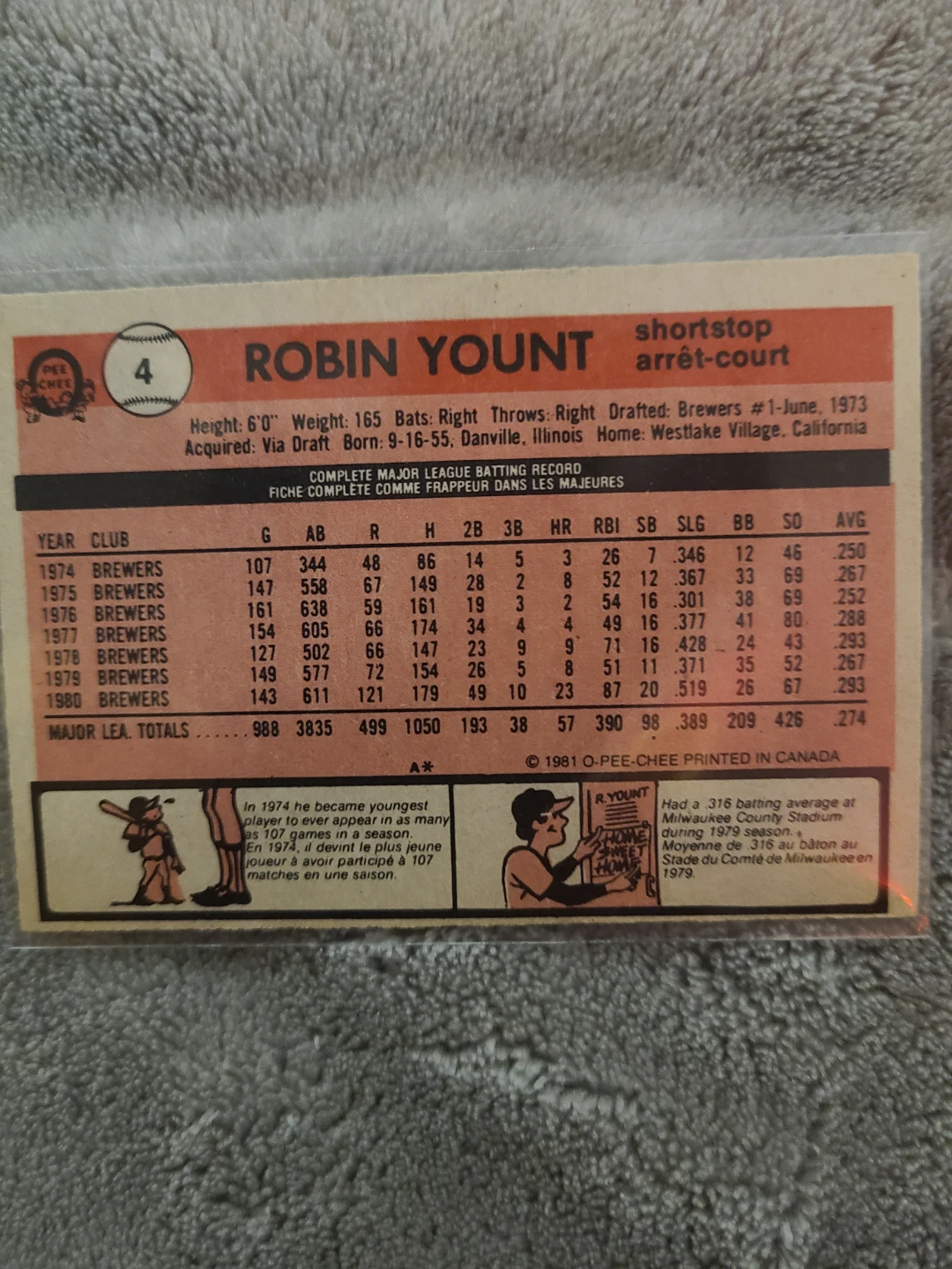 1981 O-Pee-Chee Robin Yount Baseball Card - photo 2