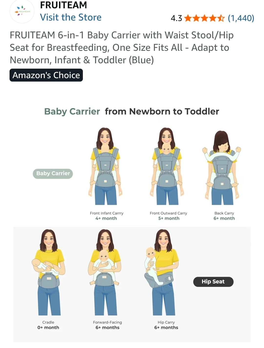 FRUITEAM 6-in-1 Baby Carrier with Waist Stool/Hip Seat - Blue - photo 3