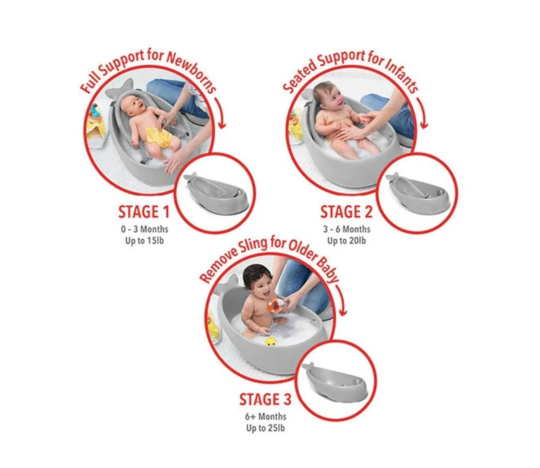 Moby Smart Sling 3-Stage Bathtub - photo 5