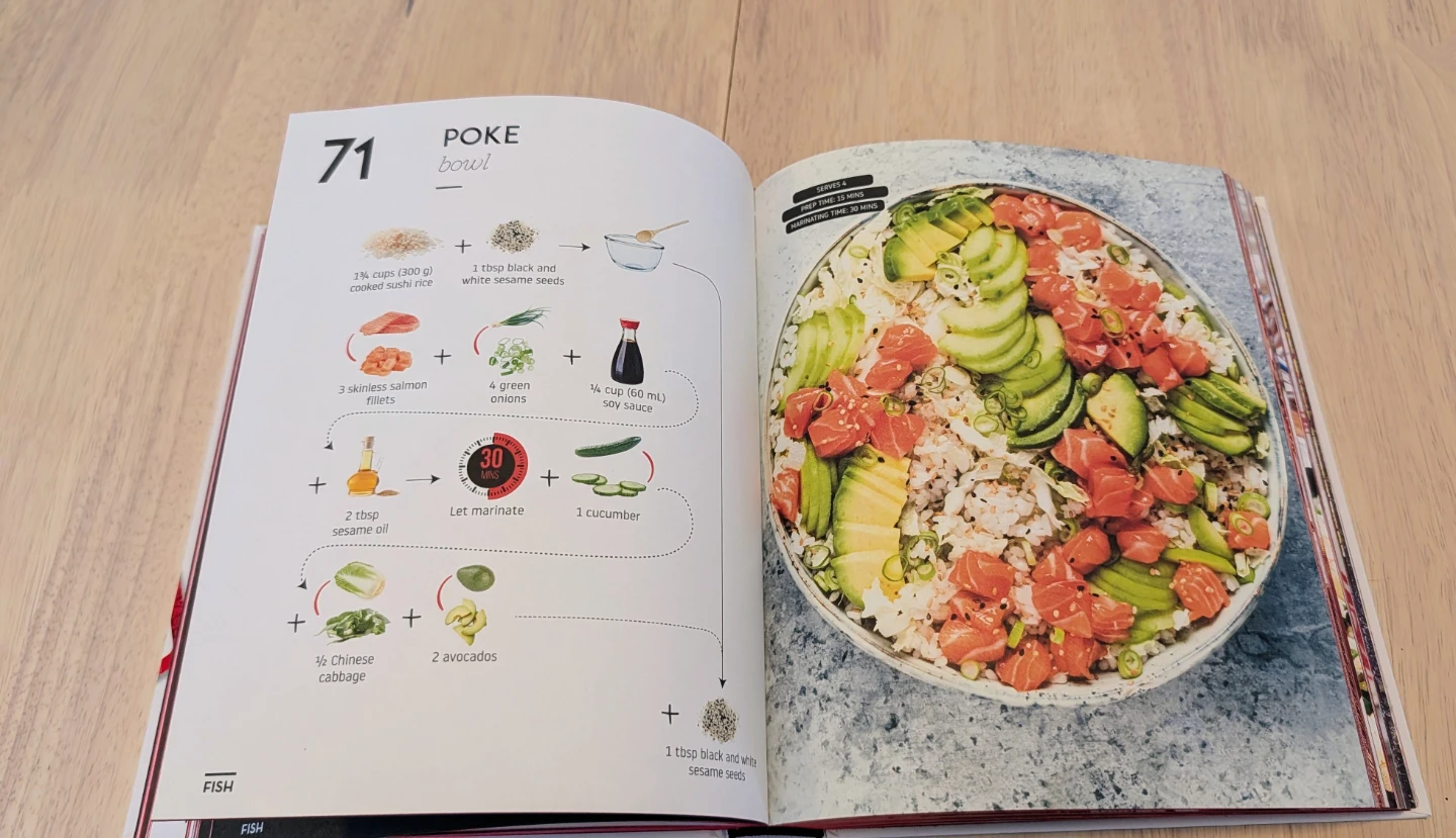 Brand New Look Cook Eat Cookbook - 200 Recipes - photo 3