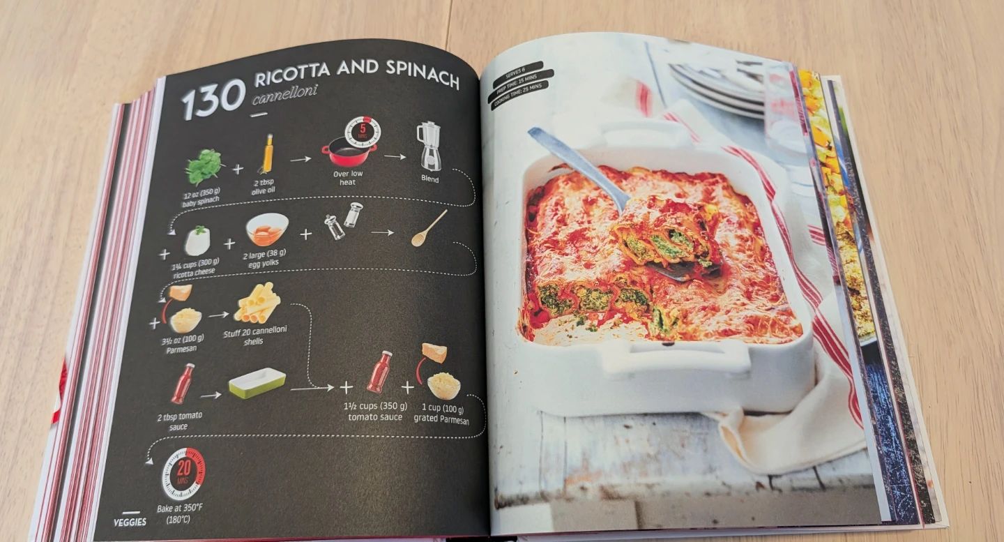 Brand New Look Cook Eat Cookbook - 200 Recipes - photo 4