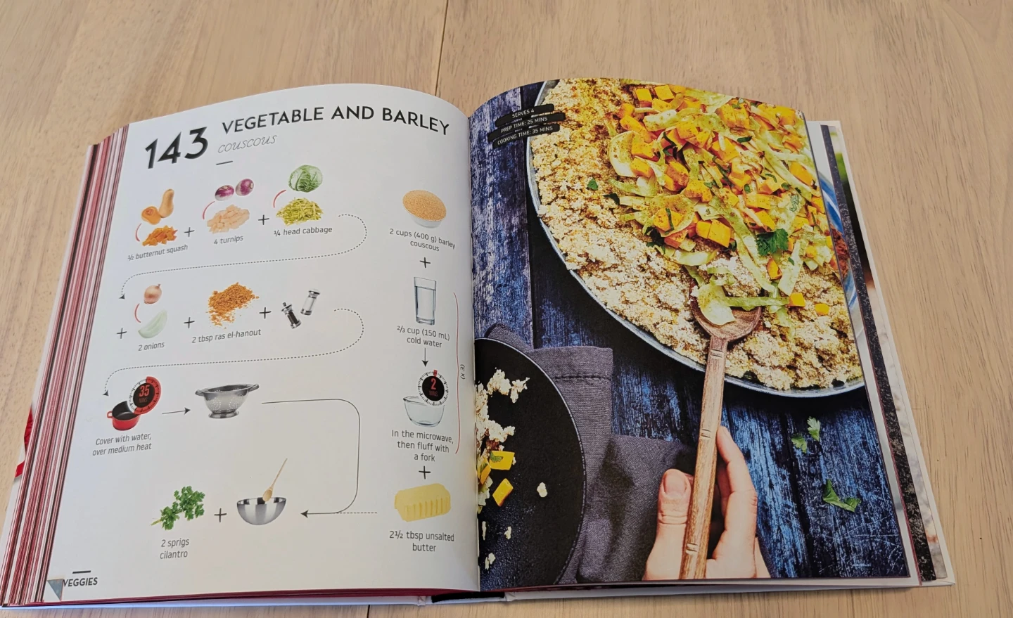 Brand New Look Cook Eat Cookbook - 200 Recipes - photo 5