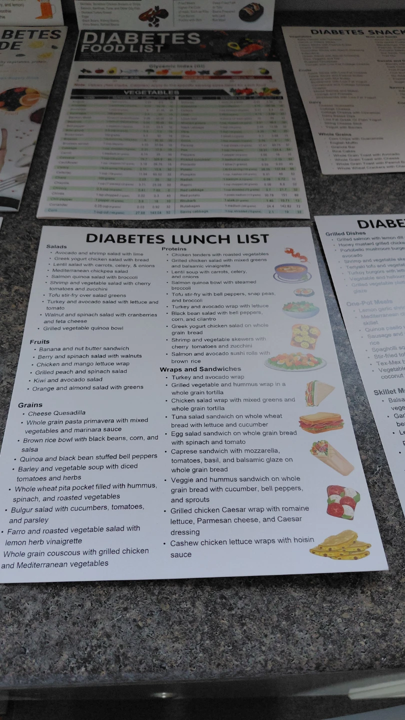 Diabetes Meal Plan Sheets - photo 5