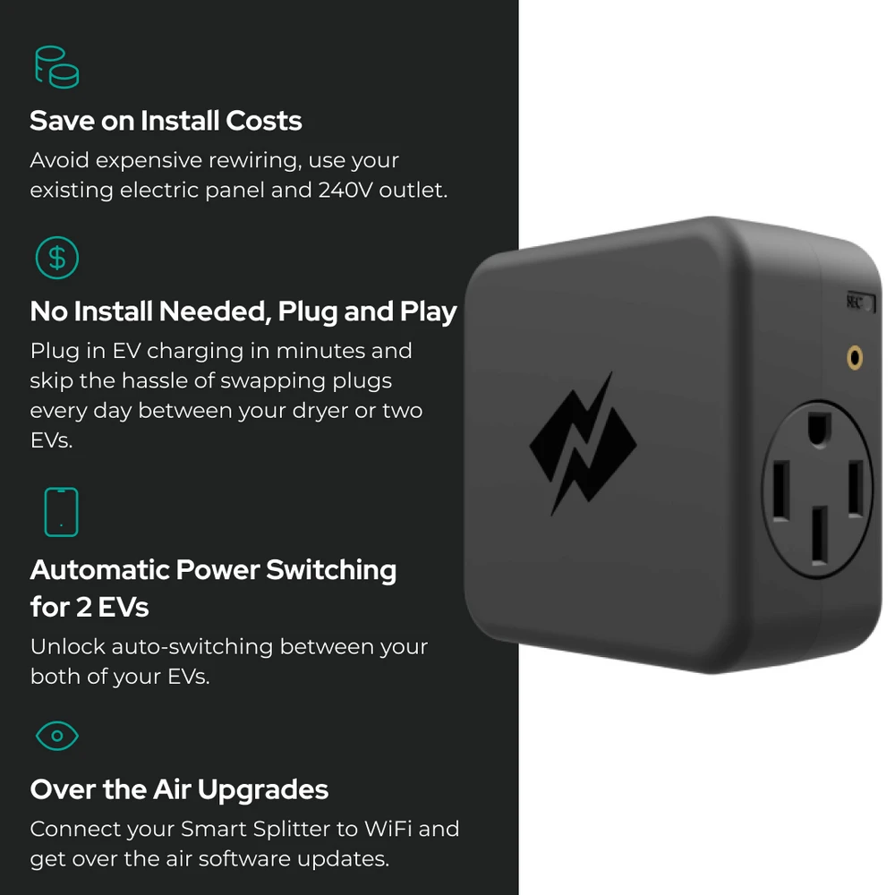 Neo Charge NEMA 14-50 Smart Splitter - Dual EV Charger - photo 2