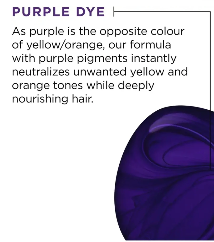 Purple Shampoo & Conditioner - photo 4