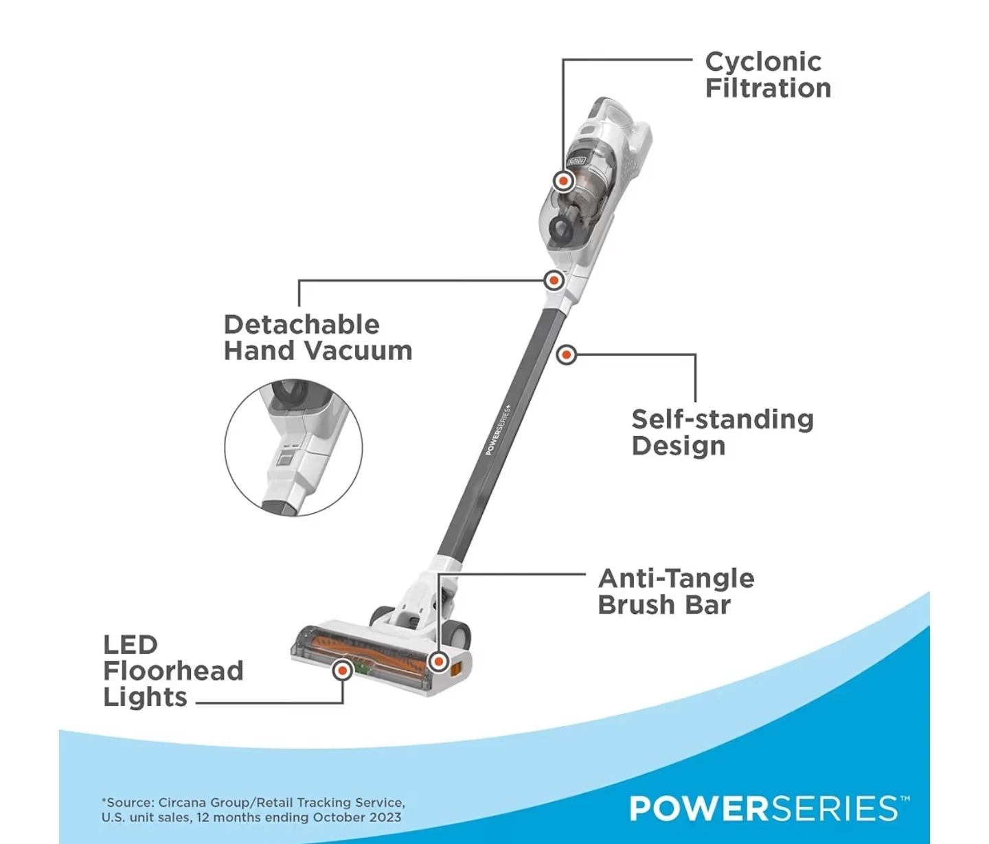 Black+Decker Powerseries+ Cordless Vacuum