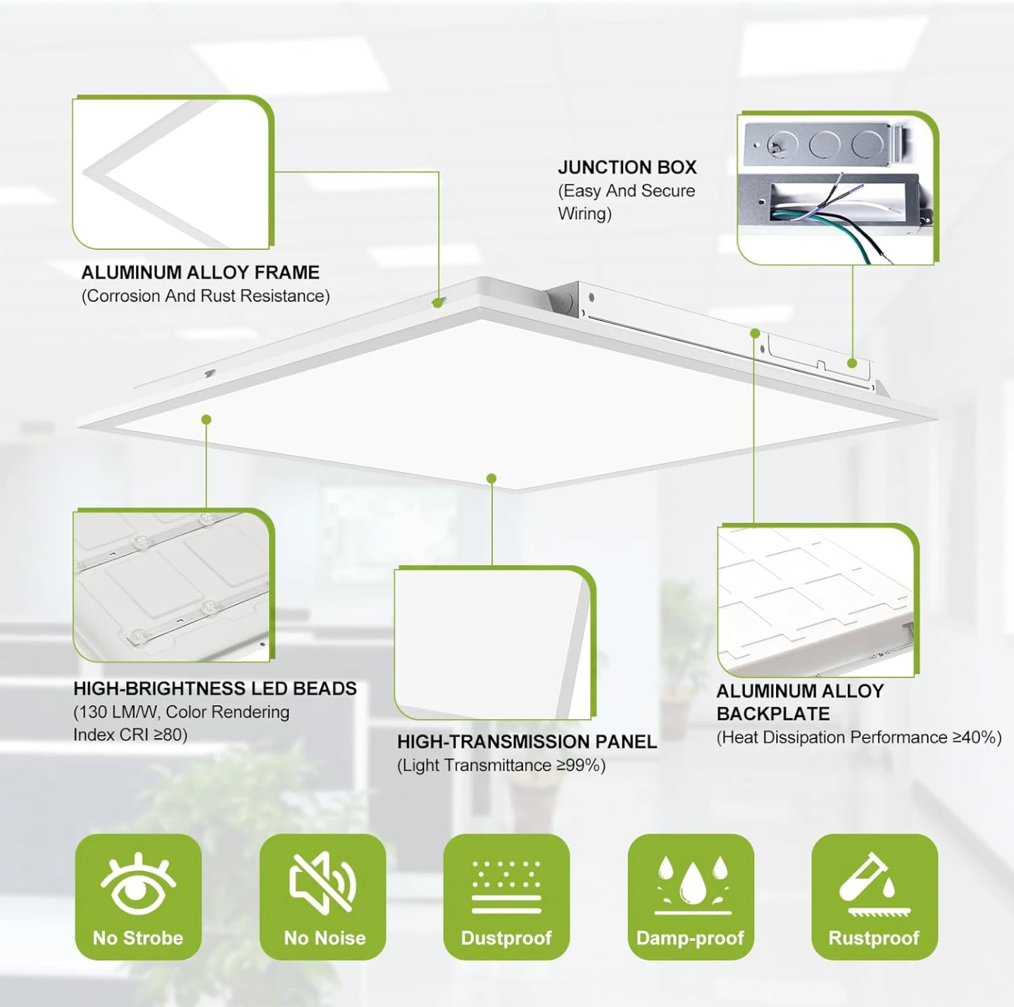 2x2 LED Flat Panel Light 2 Pack - photo 3