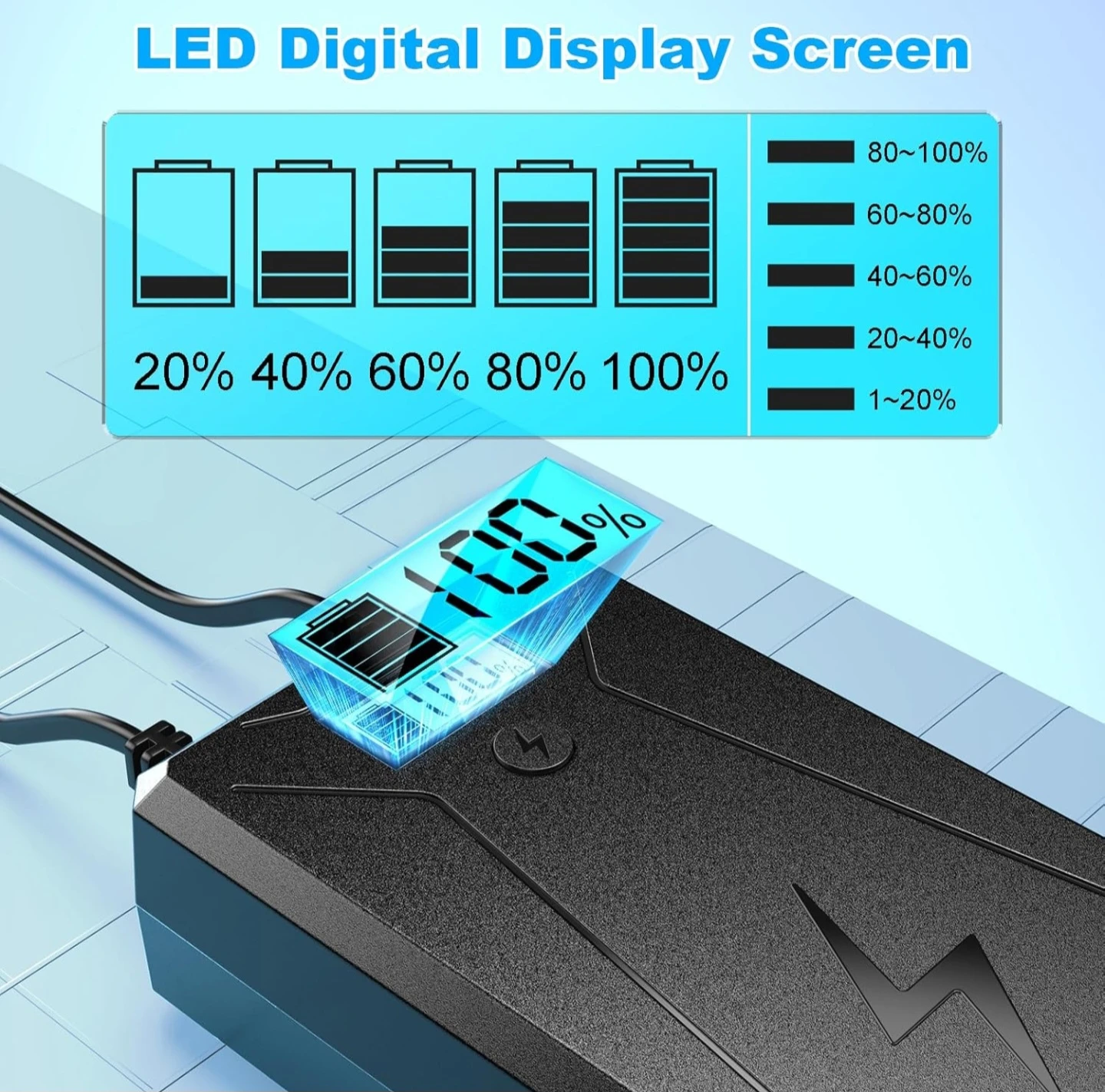 2500mAh Battery Pack for Reclining Furniture - photo 5