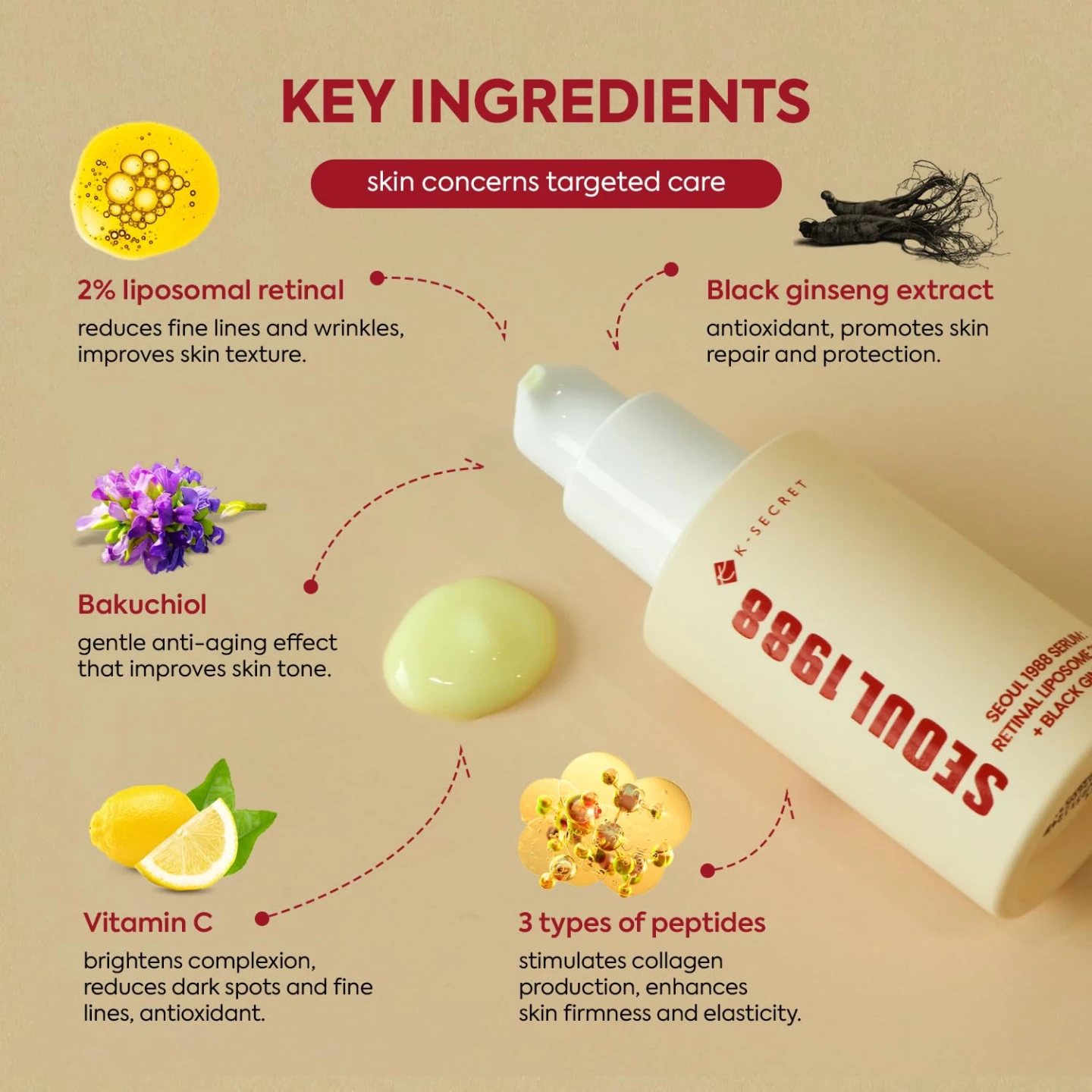 K-SECRET Seoul 1988 Retinal Liposomal Serum 30ml - photo 2