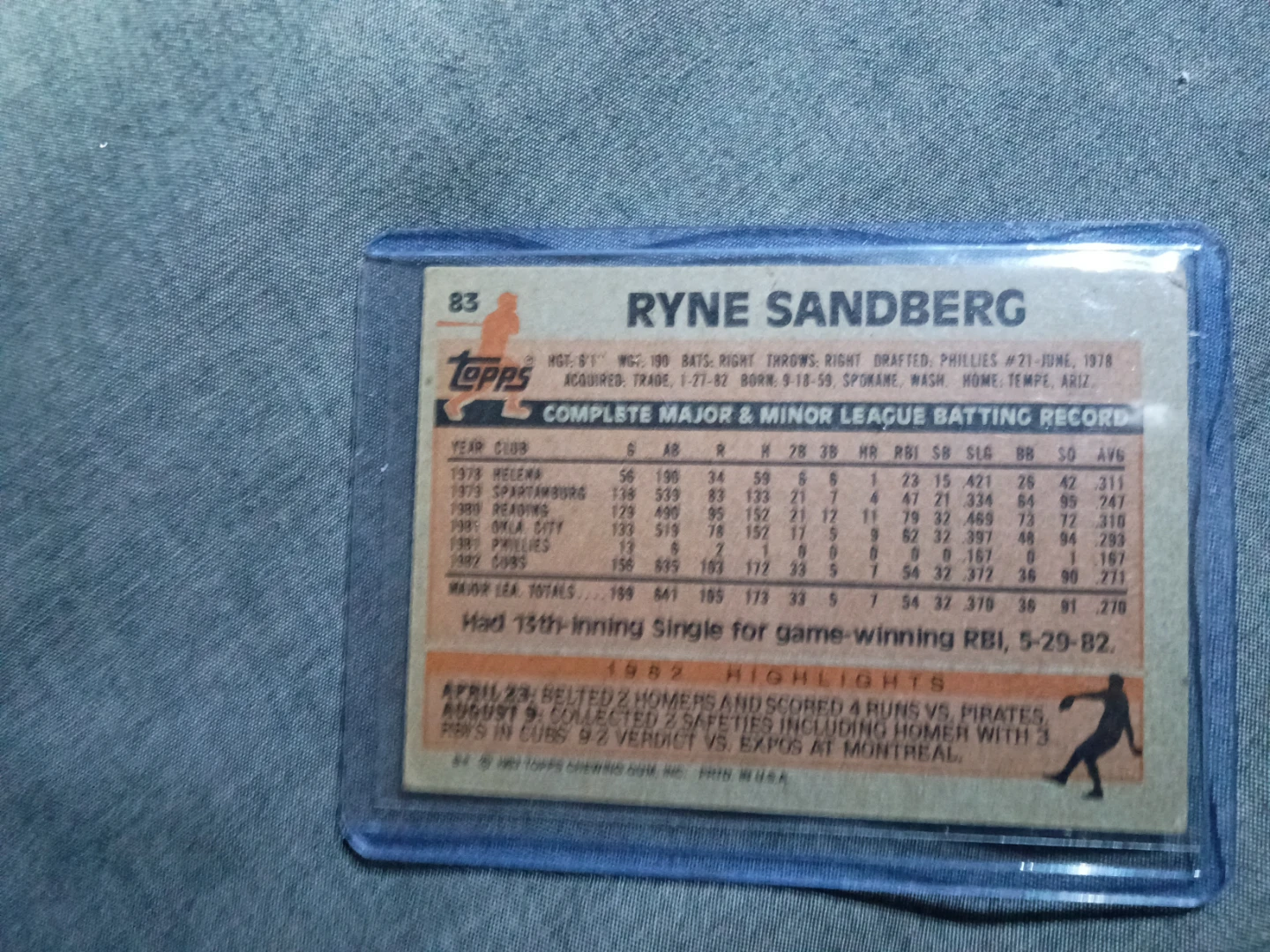 1983 Topps Ryne Sandberg Baseball Card - photo 2