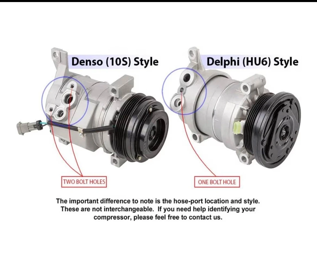 AC Compressor for Honda Accord, Civic, Element, Acura CSX, TSX