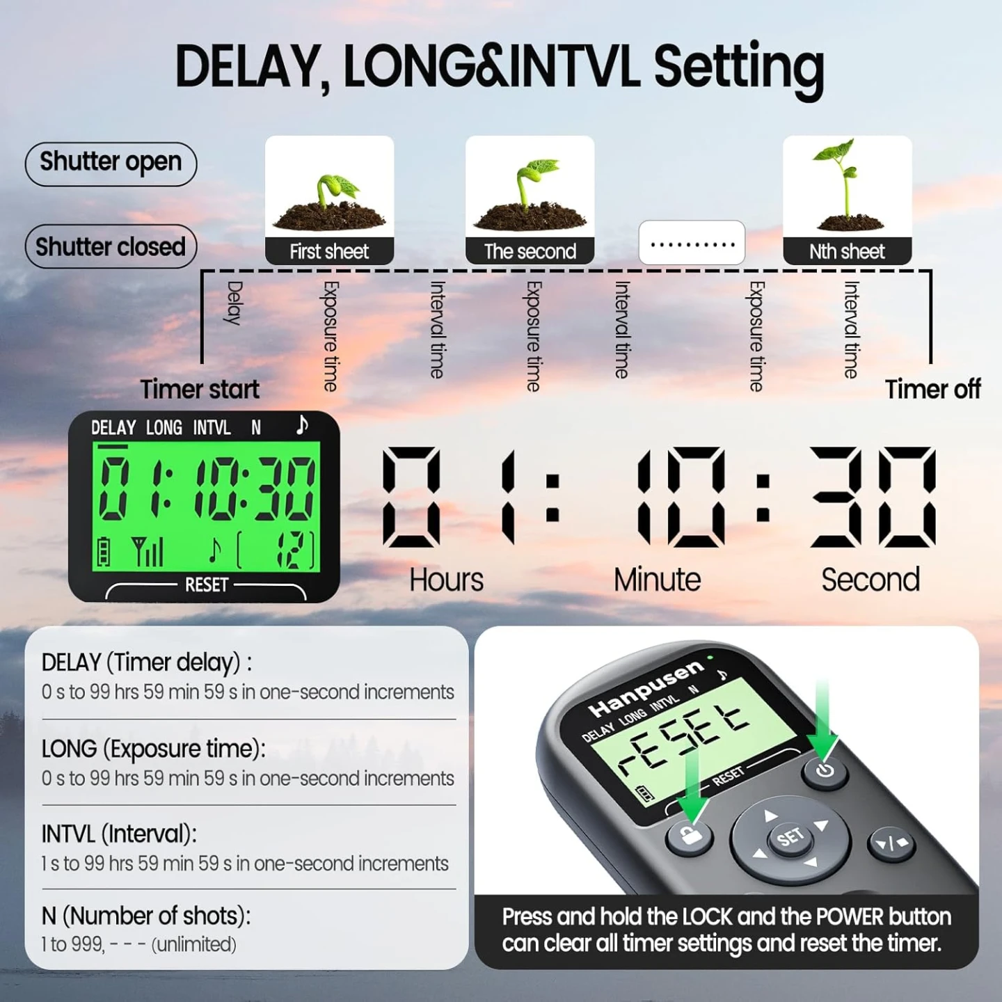 l Timer Remote Control for Nikon - photo 5