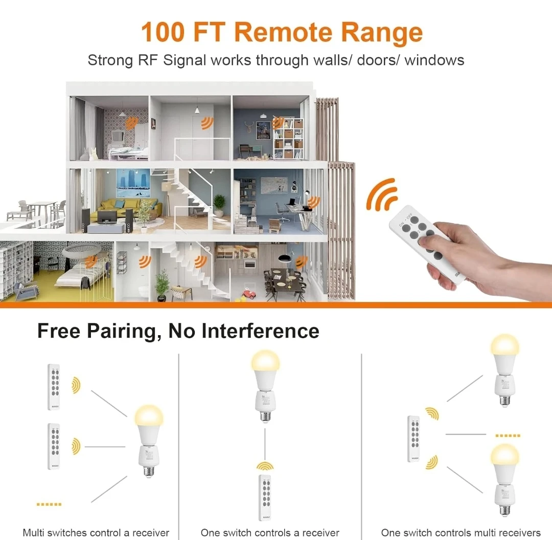 Remote Control Light Socket Set - photo 4