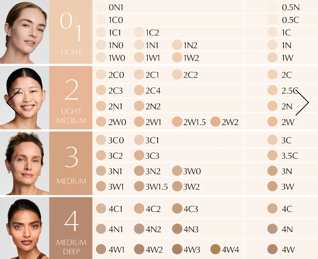(NEW) 💋 Estee Lauder - 3W - Double Wear Stay-in-Place Concealer - photo 4