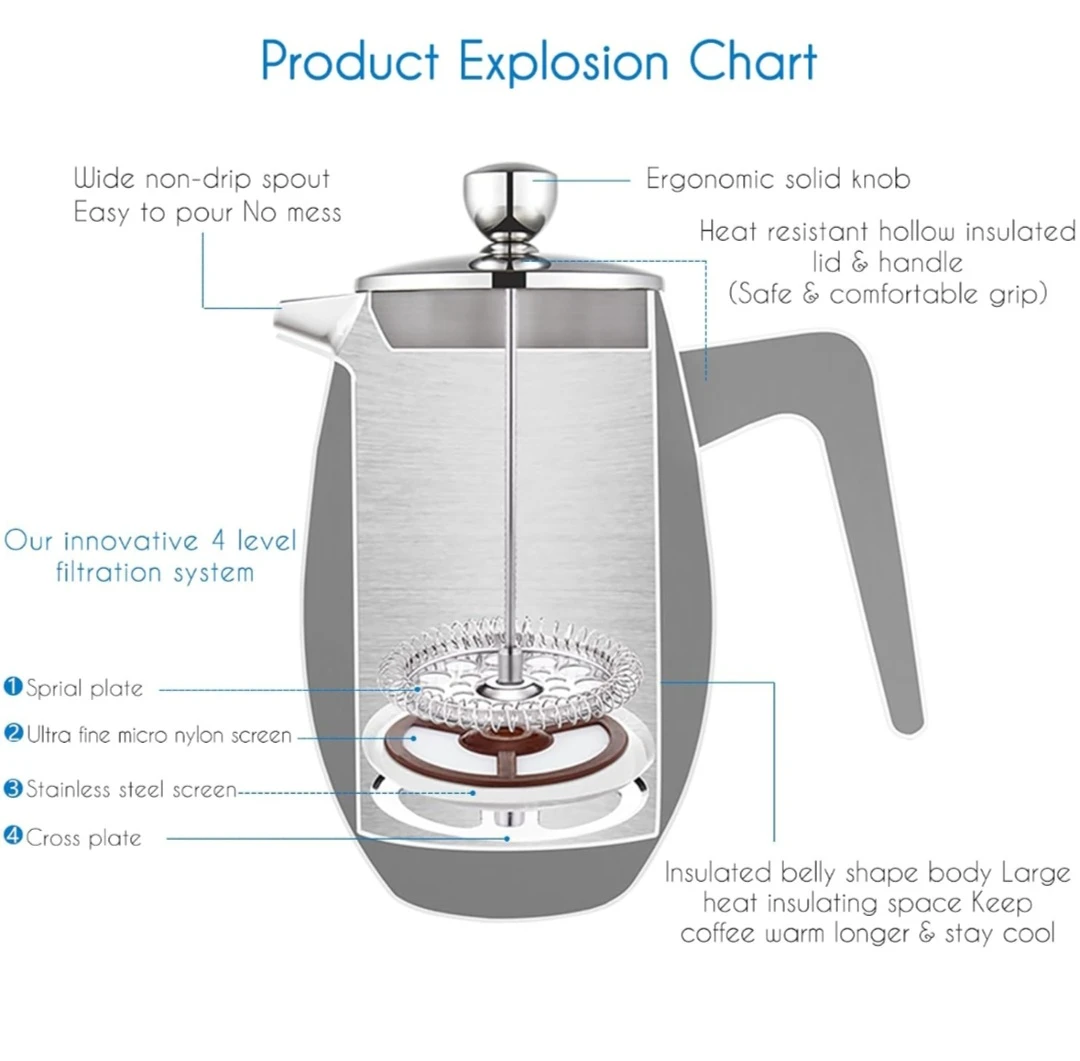 Easyworkz Stainless Steel French Press Coffee Maker - photo 2