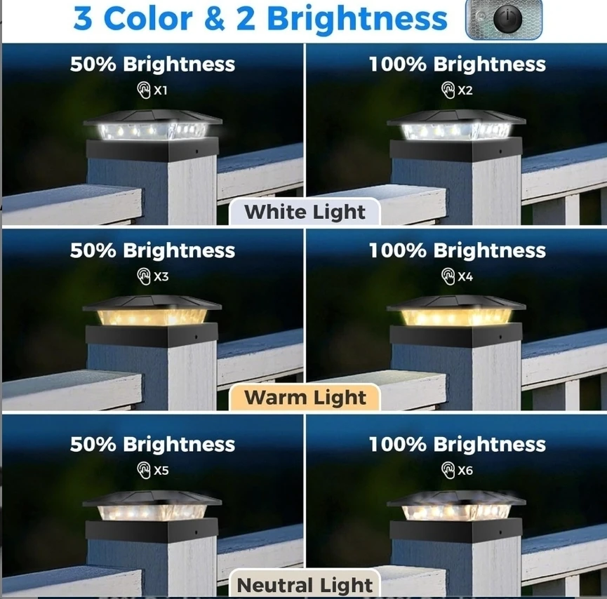 2 Packs of 12 Solar Post Cap Lights - photo 2