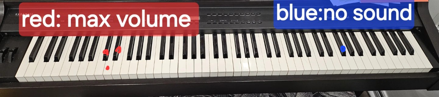 Free: (Repair/project) Kurzweil Mark IV Digital Piano - photo 5