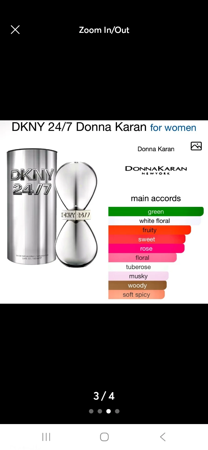 DKNY 24/7 Eau de Parfum Spray for Women 3.4 oz - photo 2