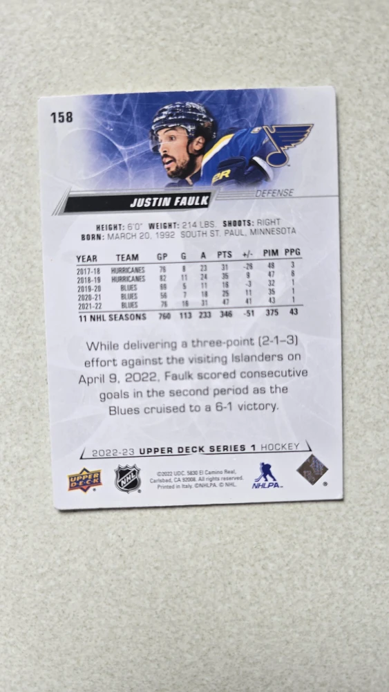 2022-23 Upper Deck Series 1 Justin Faulk Hockey Card - photo 2
