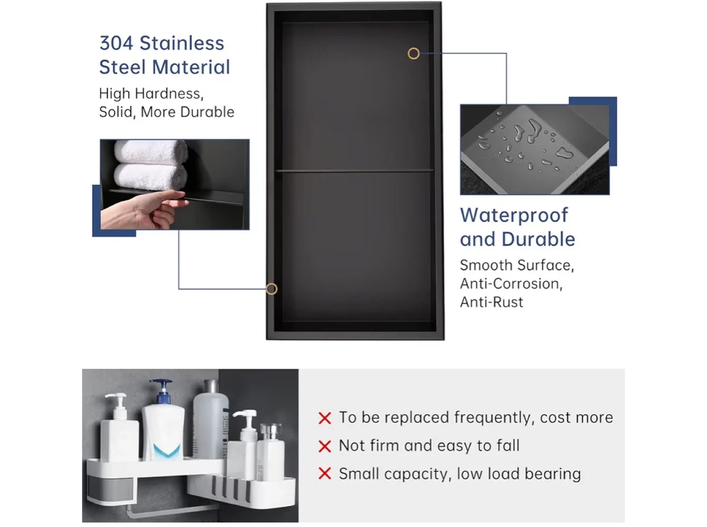 DAYONE Black 304 Stainless Steel Shower Niche Shelf - photo 4