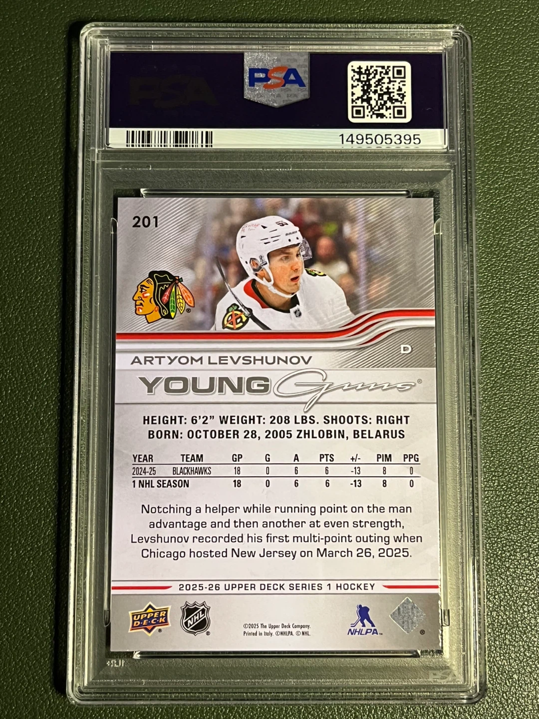 2025 Upper Deck Artyom Levshunov Young Guns Hockey Card #201 - photo 2