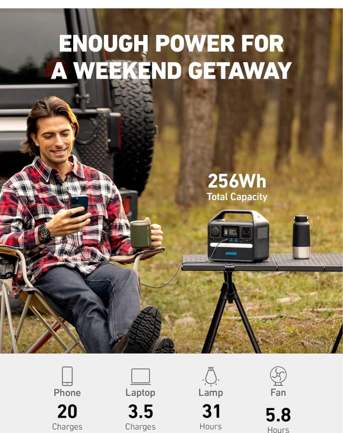 Anker 521 Portable Power Station (PowerHouse 256Wh) - photo 2