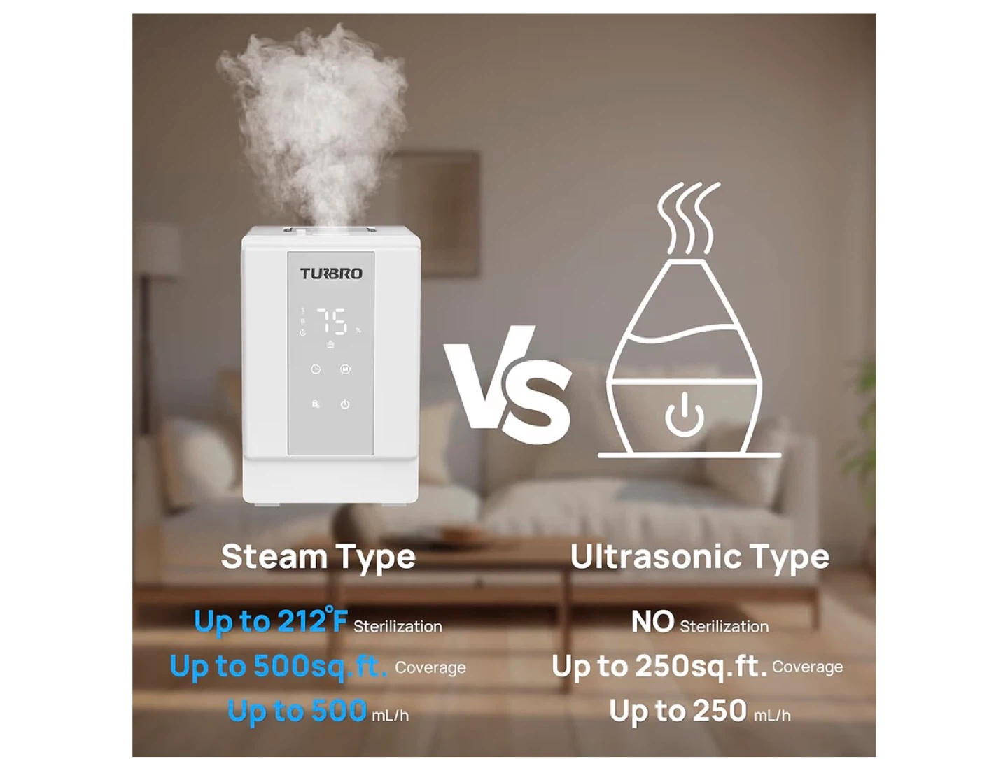 TURBRO 4L Humidifier with 3 Mist Modes - photo 4