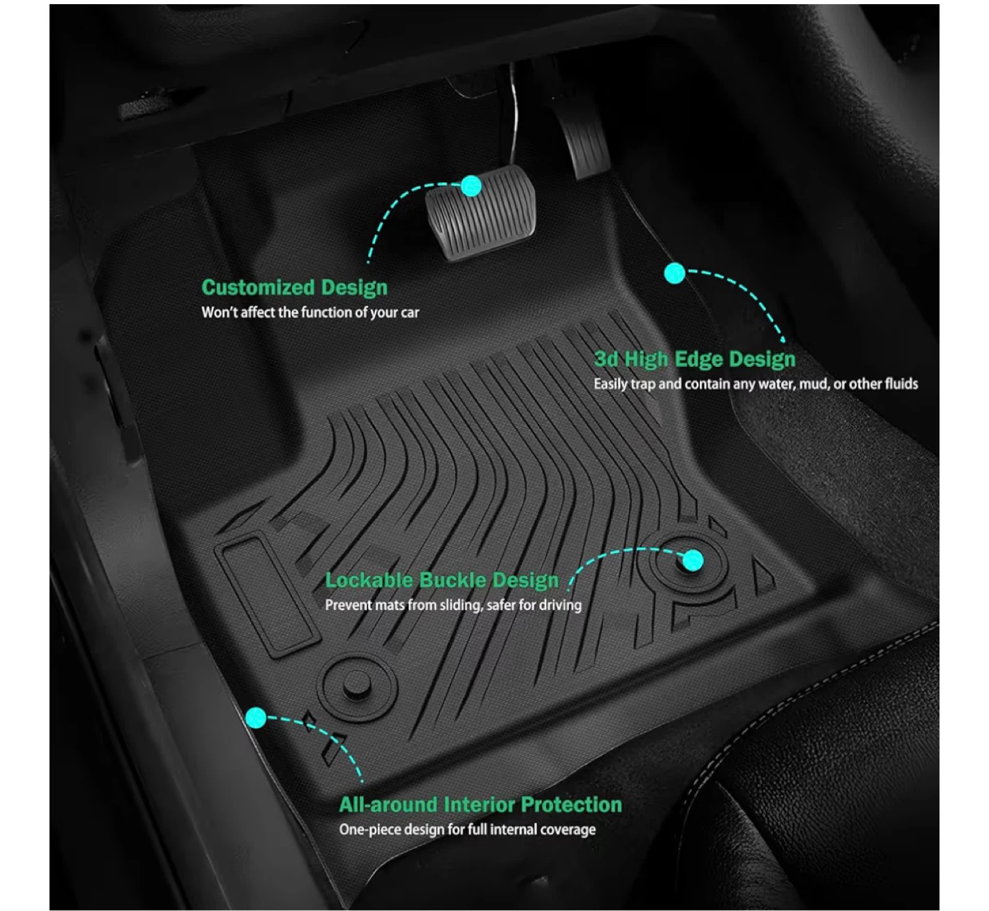 3D Floor Mat & Cargo Liner Set for Nissan Kicks 2nd Gen - photo 3