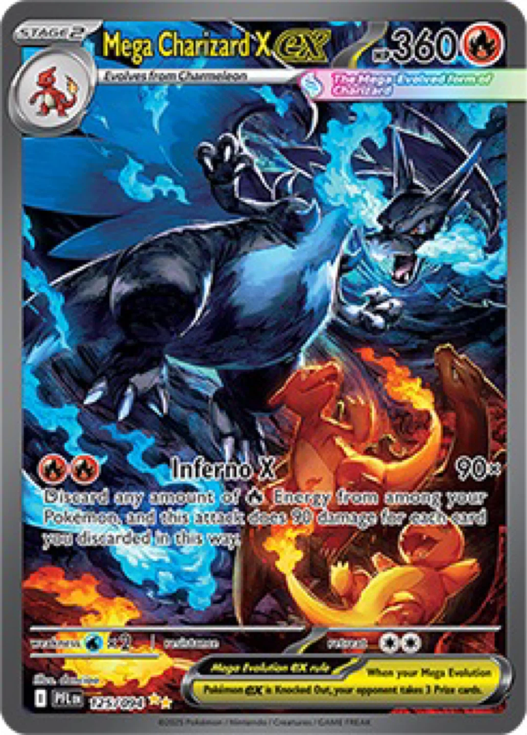 LOOKING TO TRADE FOR THIS CARD HMU
