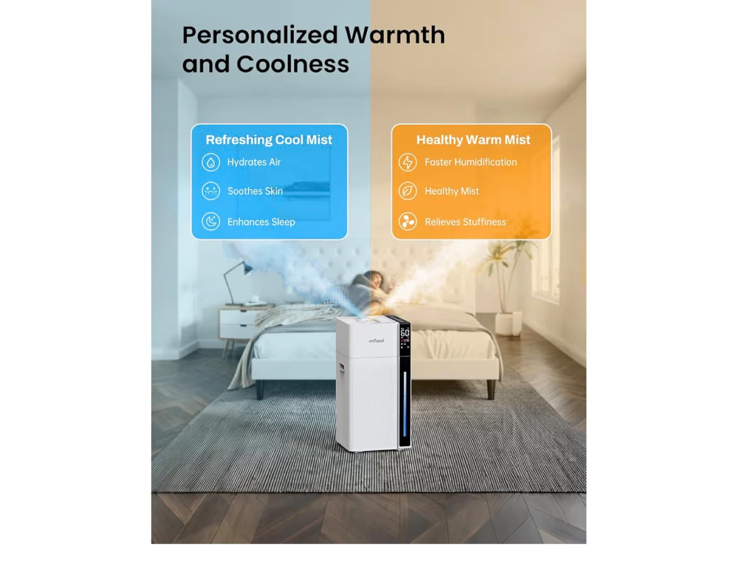 Mifasol Whole House Humidifier - Large Capacity - photo 4