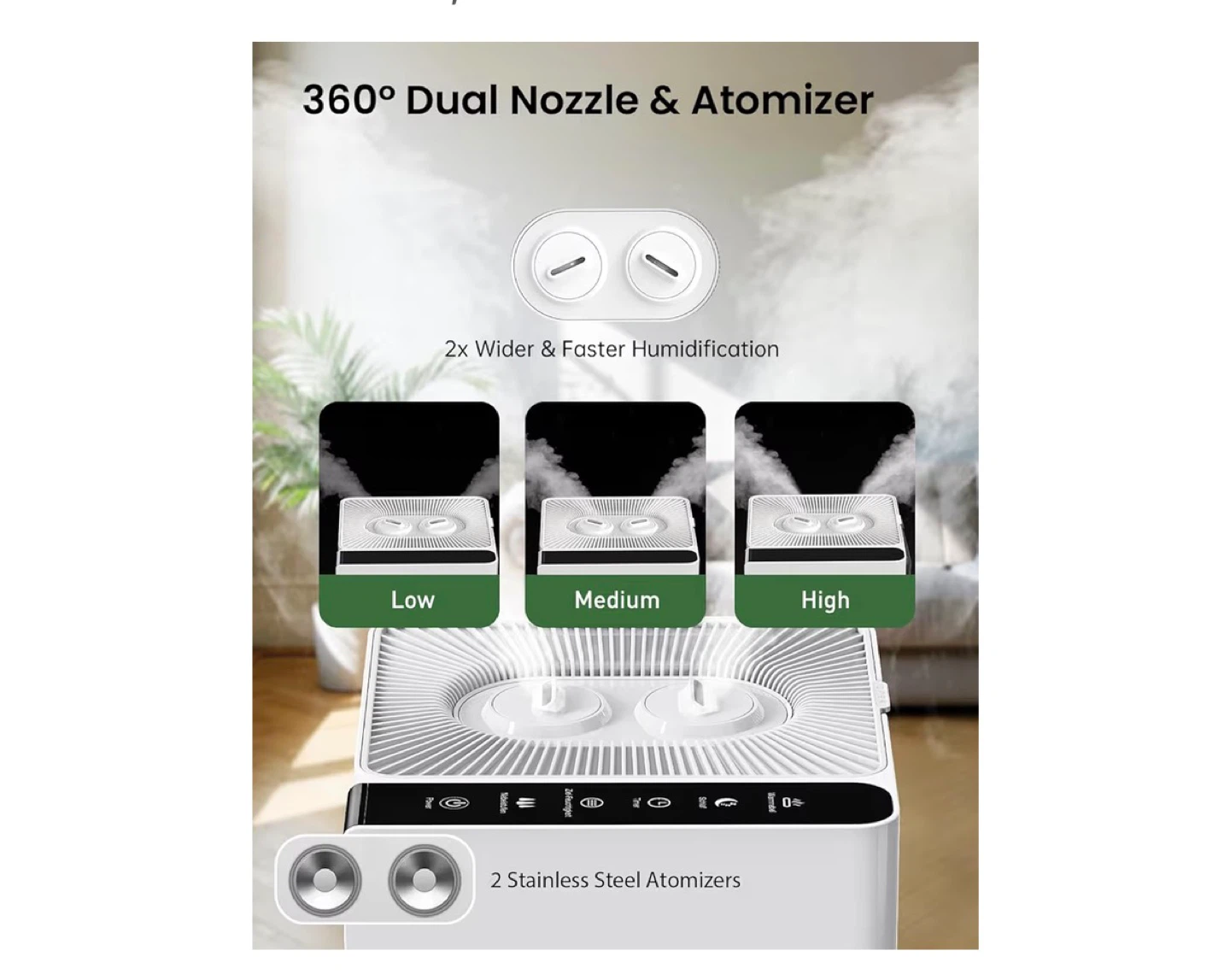 Mifasol Whole House Humidifier - Large Capacity - photo 5