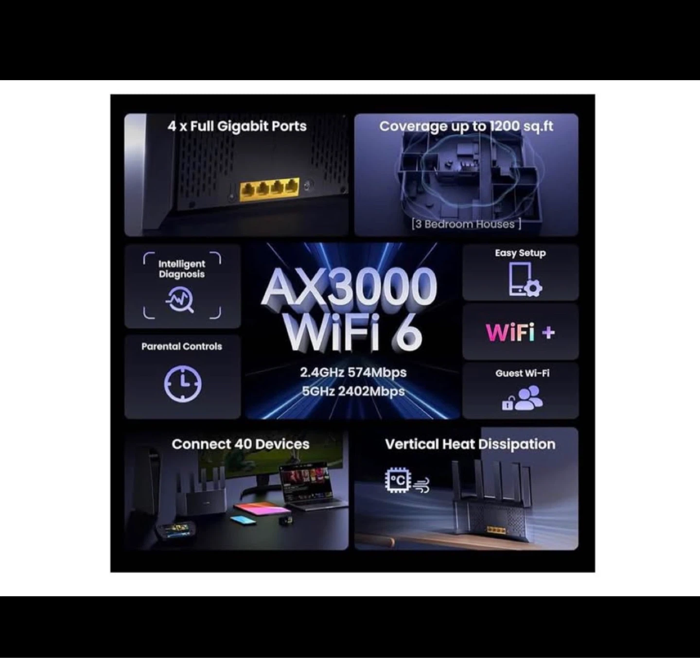 Tenda AX3000 Dual-Band Gigabit Wi-Fi 6 Router RX12L Pro - photo 2