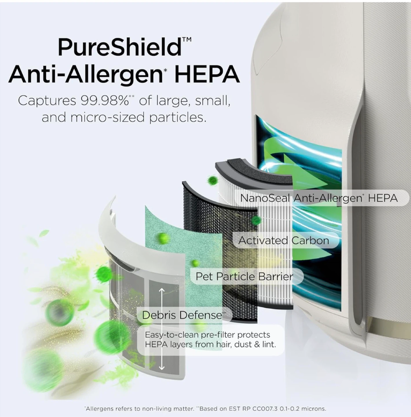 Shark NeverChange Air Purifier NIB - photo 2