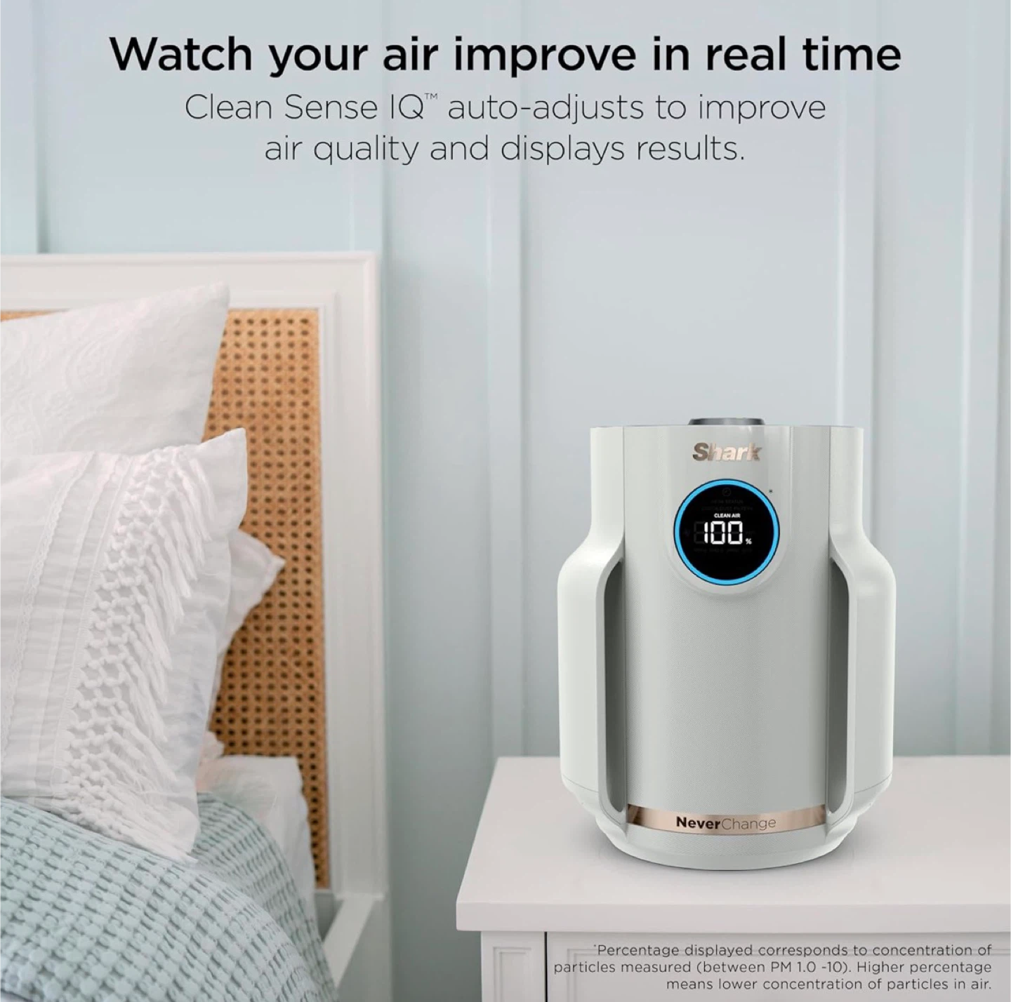Shark NeverChange Air Purifier NIB - photo 3