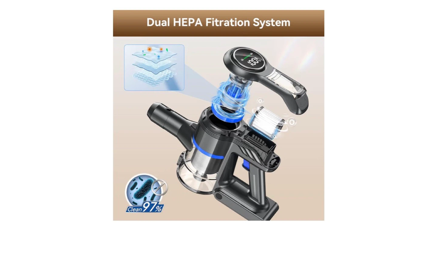 Cordless Stick Vacuum Cleaner with Dual HEPA Filtration - photo 2