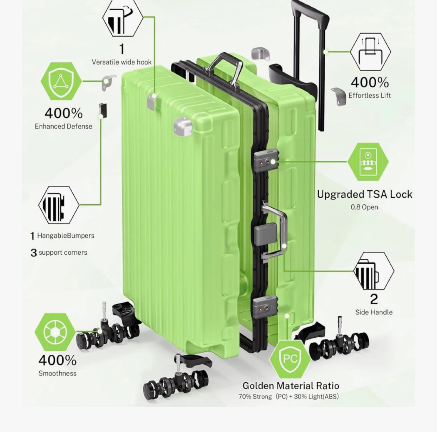 20 inch Green Hard-Shell Suitcase with TSA Lock - photo 5