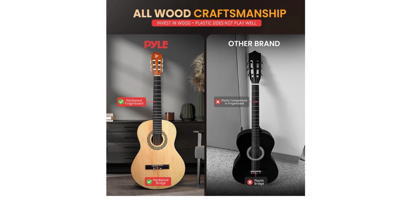 Pyle 36" Classical Guitar Starter Kit - 3/4 Size - photo 4