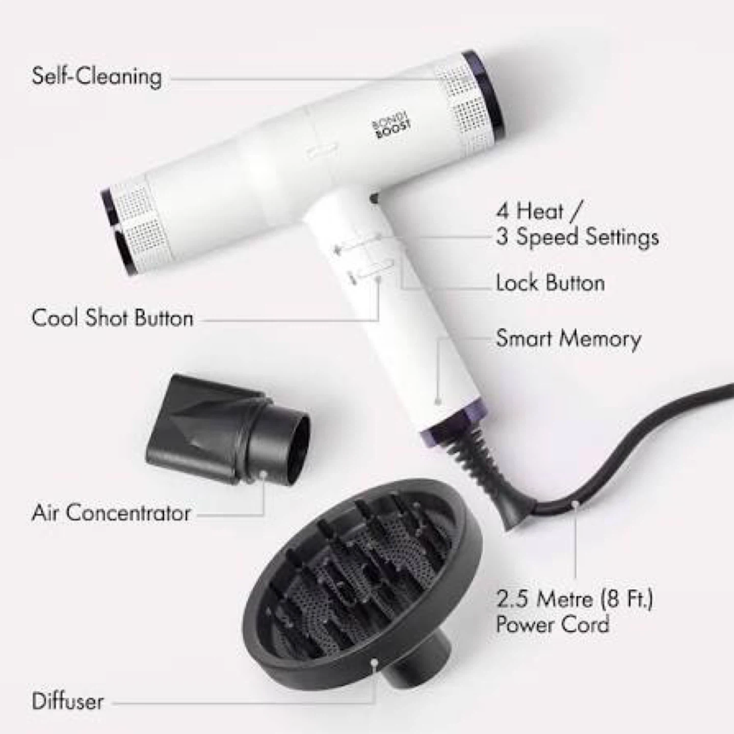 Bondi Boost Sonic Hair Dryer - photo 2
