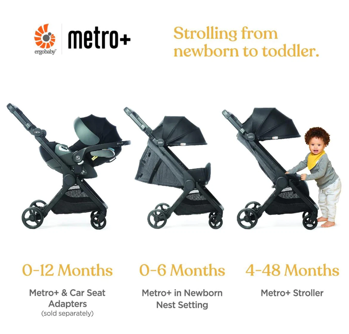 Ergobaby Metro+ Stroller - photo 2