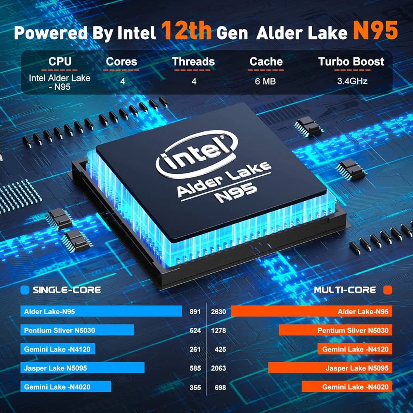 Laptop 15.6'' Intel Quad-Core N95 (3.4GHz) 16GB DDR4 512GB SSD - photo 5