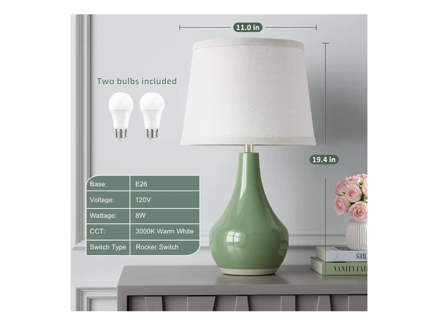 Set of 2 Green Ceramic Table Lamps with White Lampshades
